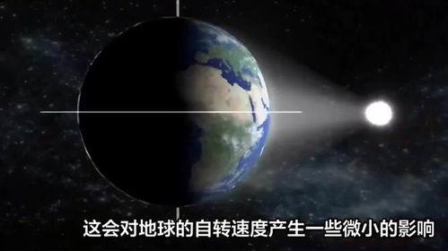 地球自转视频,揭秘地球旋转的壮丽奇观